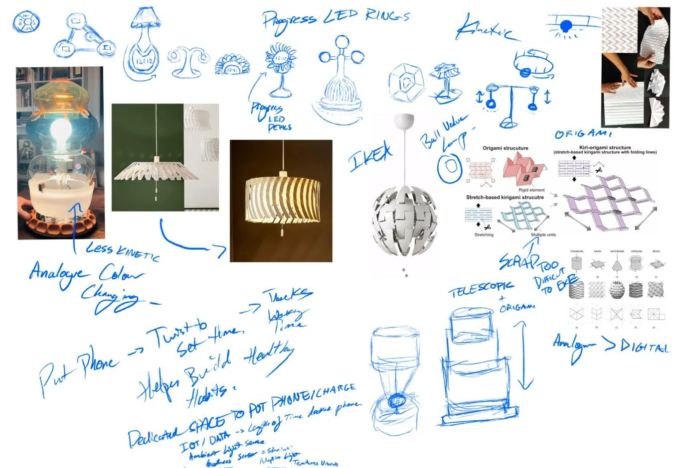 Sketch board of early concepts: lamps, desk objects, mechanisms and annotated reference photos